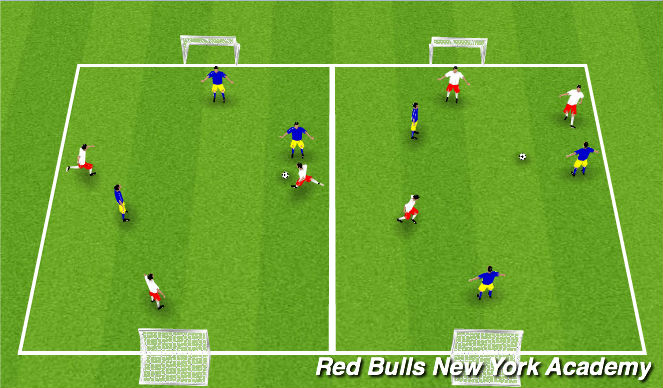 Football/Soccer Session Plan Drill (Colour): Free Play
