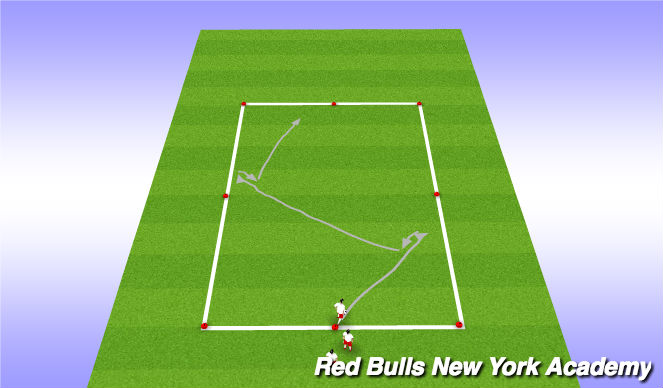 Football/Soccer Session Plan Drill (Colour): Unopposed