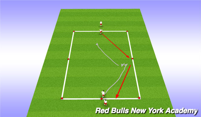 Football/Soccer Session Plan Drill (Colour): Semi Opposed