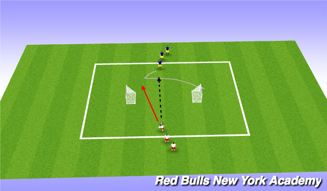 Football/Soccer Session Plan Drill (Colour): Fully Opposed