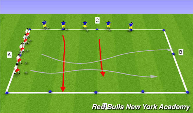 Football/Soccer Session Plan Drill (Colour): Warm Up