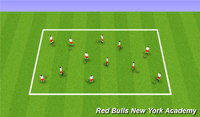 Football/Soccer Session Plan Drill (Colour): Messi/Xavi/Ronaldo
