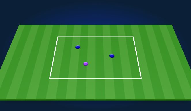 Football/Soccer Session Plan Drill (Colour): Def. 2v1 Rondo