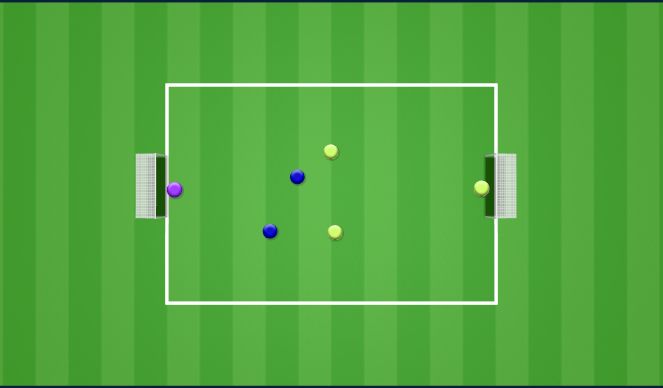 Football/Soccer Session Plan Drill (Colour): Def. 2v2