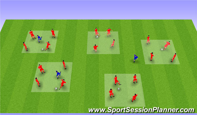 Football/Soccer Session Plan Drill (Colour): Rondo - Open Field