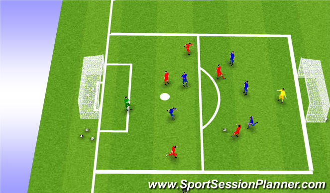 Football/Soccer Session Plan Drill (Colour): 6v6