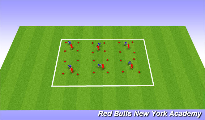 Football/Soccer Session Plan Drill (Colour): Knee tag