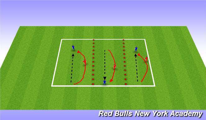 Football/Soccer Session Plan Drill (Colour): Angle of approach