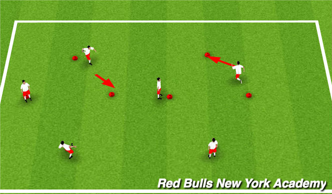 Football/Soccer Session Plan Drill (Colour): supporting angles