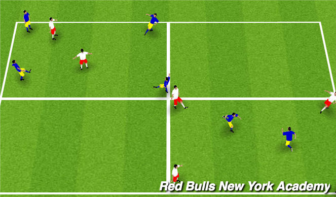 Football/Soccer Session Plan Drill (Colour): 4v2