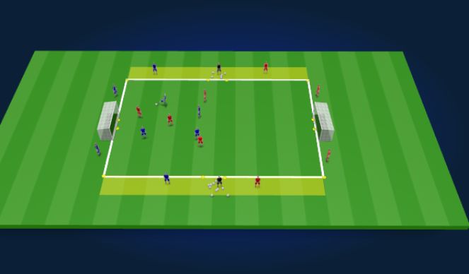 Football/Soccer Session Plan Drill (Colour): SSG