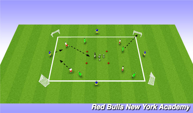 Football/Soccer Session Plan Drill (Colour): 8v4