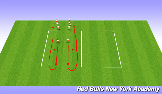 Football/Soccer Session Plan Drill (Colour): SAQ Dynamic Stretching
