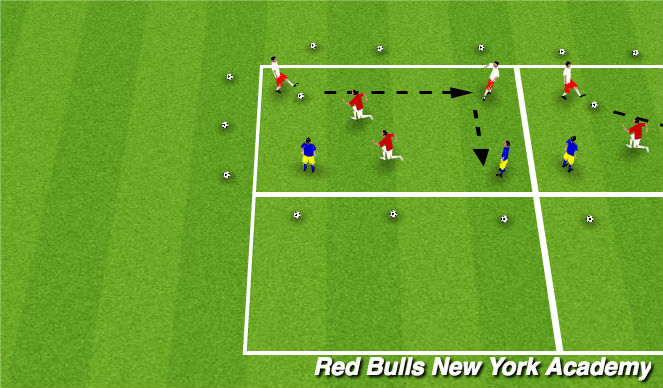 Football/Soccer Session Plan Drill (Colour): 4v2