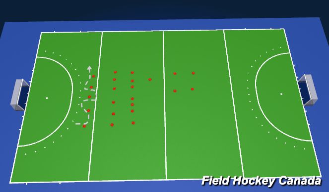 Hockey Session Plan Drill (Colour): Stick/ball/ ball-carrying