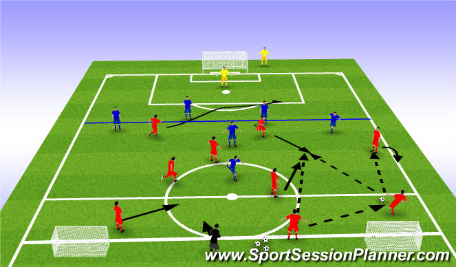 Football/Soccer Session Plan Drill (Colour): 9v7 Functional