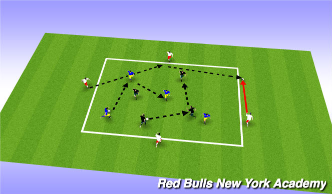 Football/Soccer Session Plan Drill (Colour): Movement - Technique and Skill