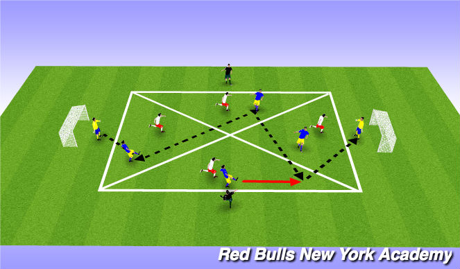 Football/Soccer Session Plan Drill (Colour): Movement - Conditioned Game