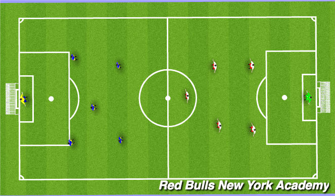 Football/Soccer Session Plan Drill (Colour): Small Sided Game