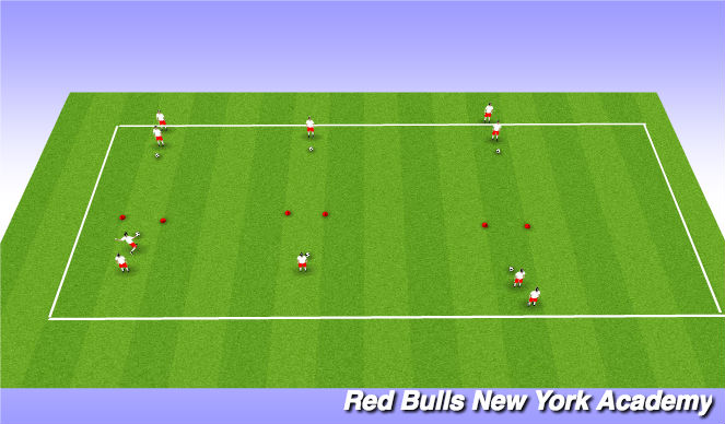 Football/Soccer Session Plan Drill (Colour): Warm up