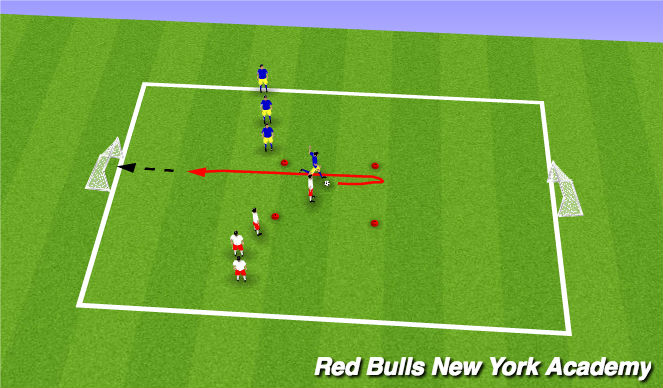 Football/Soccer Session Plan Drill (Colour): Cruyff battle 1v1