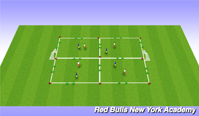 Football/Soccer Session Plan Drill (Colour): 4 game goal