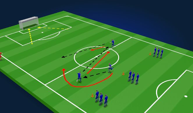 Football/Soccer Session Plan Drill (Colour): Technical - Overlap