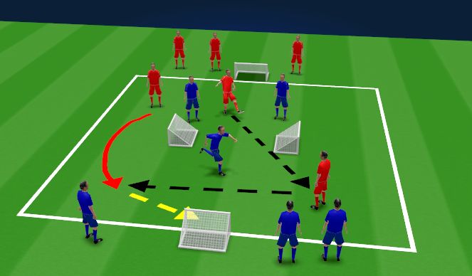 Football/Soccer Session Plan Drill (Colour): SSG - Overlap with options to score
