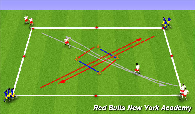 Football/Soccer Session Plan Drill (Colour): Main Activity 2