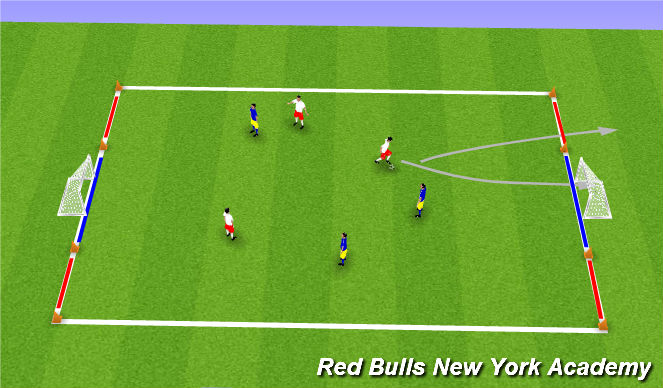 Football/Soccer Session Plan Drill (Colour): Conditioned game
