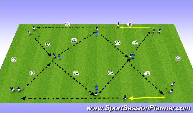 Football/Soccer Session Plan Drill (Colour): P/R