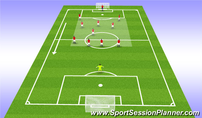 Football/Soccer Session Plan Drill (Colour): Team Shape w/out ball