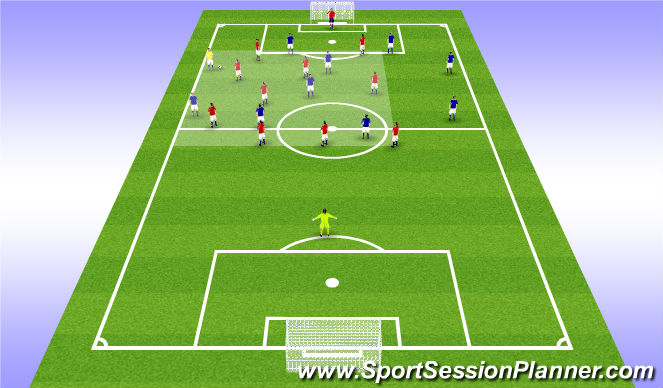 Football/Soccer Session Plan Drill (Colour): Team shape: fullback has ball