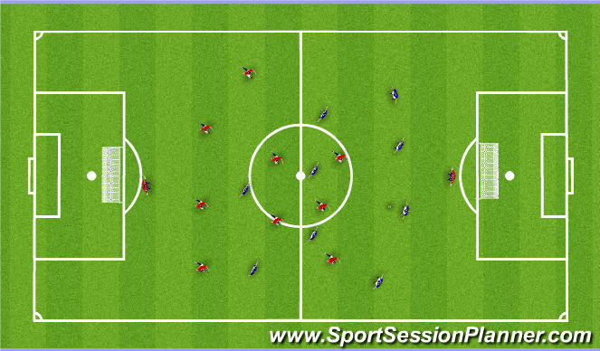 Football/Soccer Session Plan Drill (Colour): 9v9
