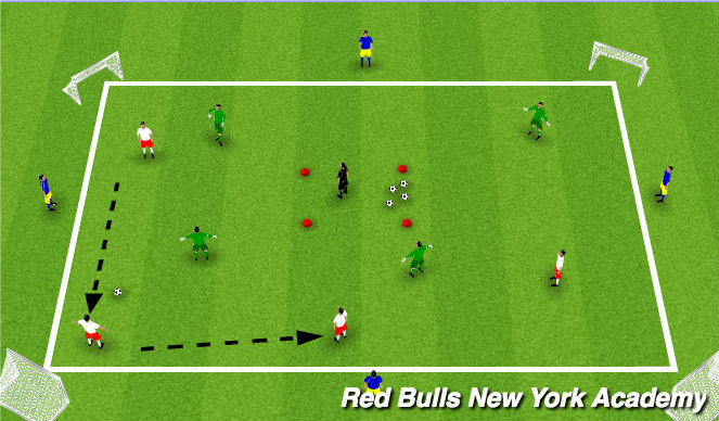 Football/Soccer Session Plan Drill (Colour): 4 Goal  Keep Away