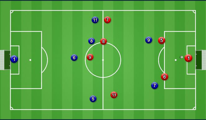 Football/Soccer Session Plan Drill (Colour): Animation 1