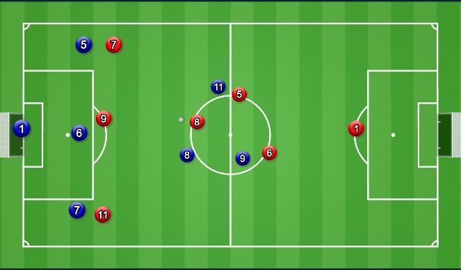 Football/Soccer Session Plan Drill (Colour): Animation 2