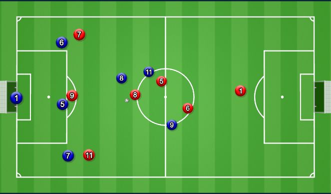 Football/Soccer Session Plan Drill (Colour): Animation 3