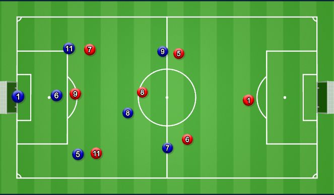 Football/Soccer Session Plan Drill (Colour): Animation 5
