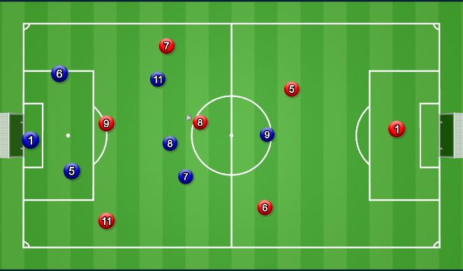Football/Soccer Session Plan Drill (Colour): Animation 6