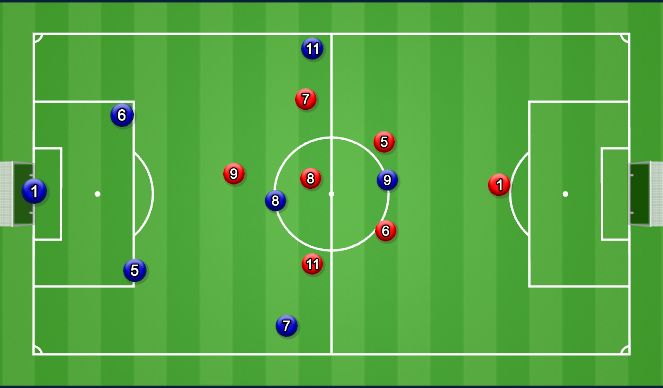 Football/Soccer Session Plan Drill (Colour): Screen 7