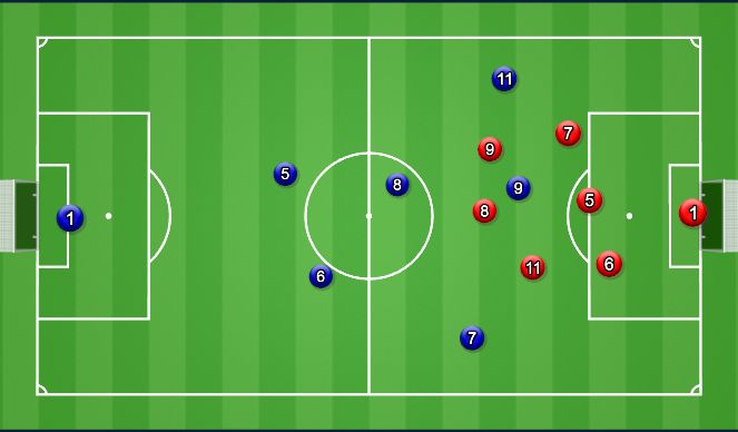 Football/Soccer Session Plan Drill (Colour): Screen 8