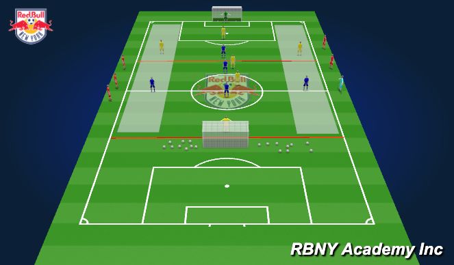 Football/Soccer Session Plan Drill (Colour): Main Activity