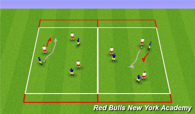 Football/Soccer Session Plan Drill (Colour): 3v3 Conditioned Game