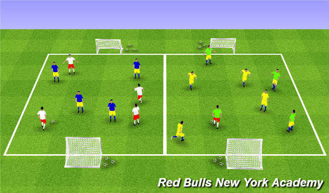 Football/Soccer Session Plan Drill (Colour): Scrimmage