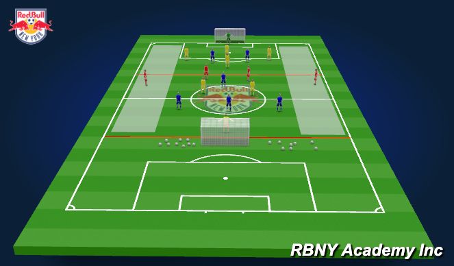 Football/Soccer Session Plan Drill (Colour): Conditioned Game