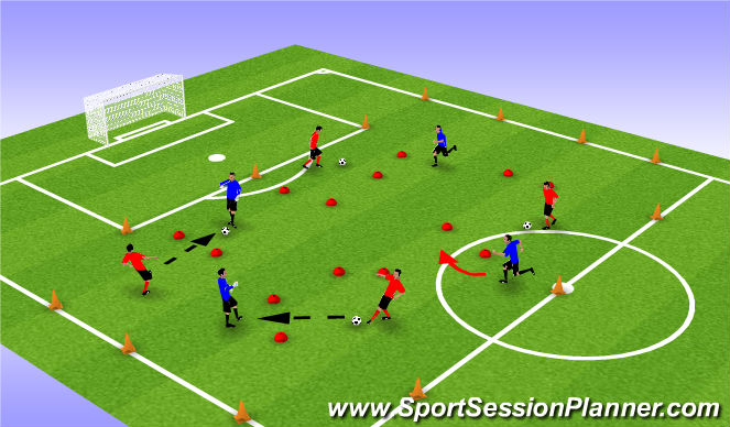 Football/Soccer Session Plan Drill (Colour): Technical Warm-up