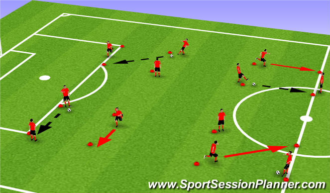 Football/Soccer Session Plan Drill (Colour): Technical: Passing & Recieving