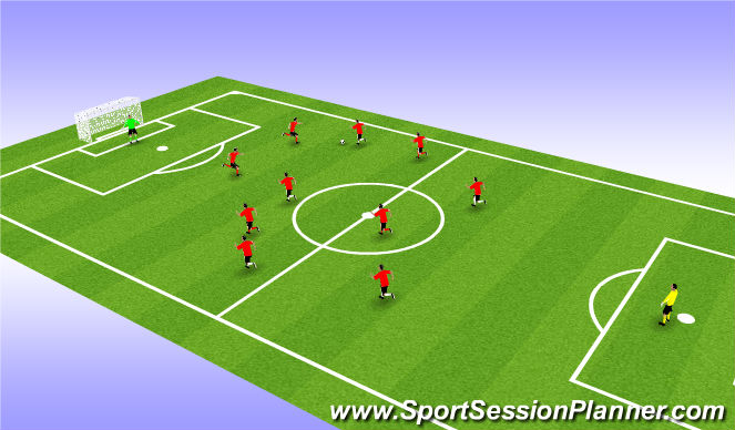 Football/Soccer Session Plan Drill (Colour): Scrimmage