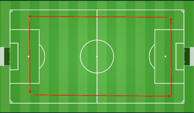 Football/Soccer Session Plan Drill (Colour): Slow Run